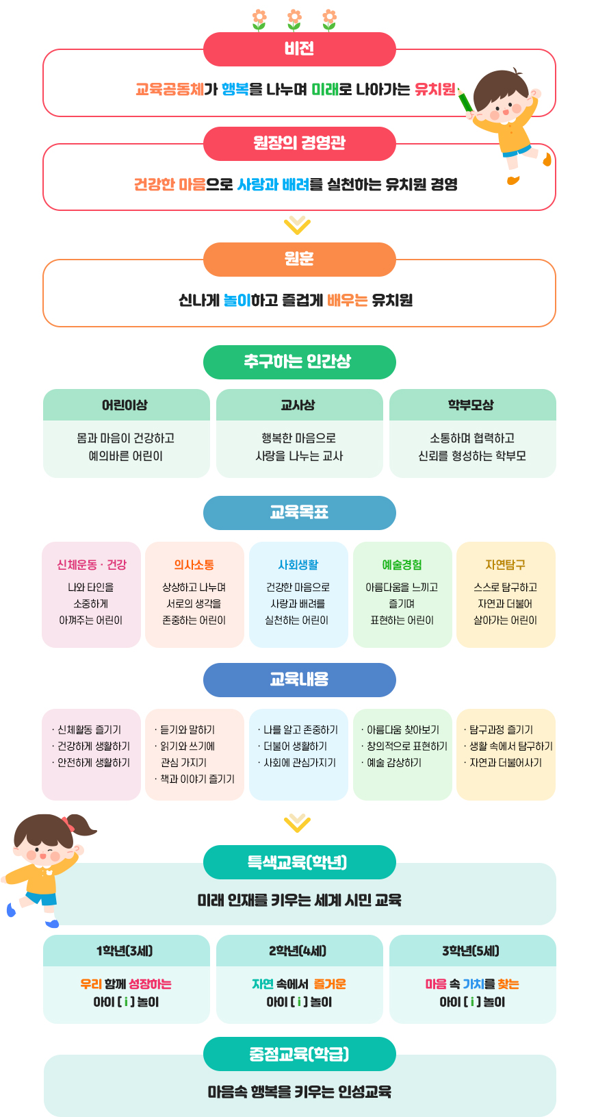 원훈 및 교육목표 이미지